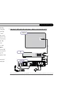 Preview for 28 page of Philips DSR708 User Manual