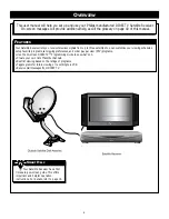 Preview for 6 page of Philips DSX 5150 User Manual