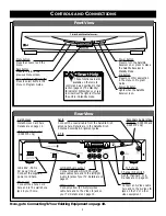 Preview for 9 page of Philips DSX 5150 User Manual