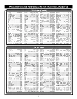 Preview for 18 page of Philips DSX 5150 User Manual