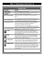 Preview for 25 page of Philips DSX 5150 User Manual