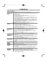 Preview for 35 page of Philips DSX 5500 User Manual