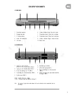 Preview for 4 page of Philips DSX6073 Manual