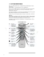 Preview for 5 page of Philips DSX6073 Manual