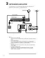 Preview for 7 page of Philips DSX6073 Manual