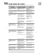 Preview for 32 page of Philips DSX6073 Manual