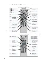 Preview for 35 page of Philips DSX6073 Manual