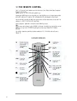 Preview for 39 page of Philips DSX6073 Manual