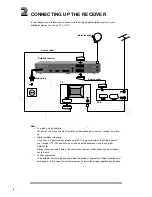 Preview for 41 page of Philips DSX6073 Manual