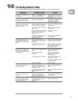 Preview for 66 page of Philips DSX6073 Manual