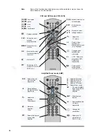 Preview for 69 page of Philips DSX6073 Manual