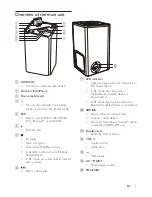 Preview for 7 page of Philips DTM3155 User Manual