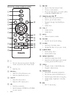 Preview for 8 page of Philips DTM3155 User Manual