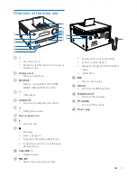 Preview for 7 page of Philips DTM3170 User Manual