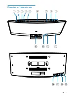 Preview for 9 page of Philips DTM3280 User Manual