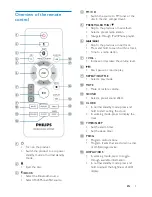 Preview for 11 page of Philips DTM3280 User Manual