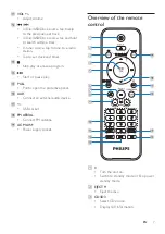 Предварительный просмотр 9 страницы Philips DTM5095/93 User Manual