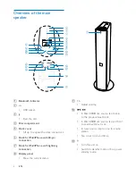 Preview for 8 page of Philips DTM9030 User Manual