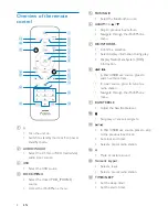 Preview for 10 page of Philips DTM9030 User Manual