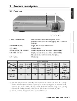 Preview for 7 page of Philips DTR 1000 User Manual