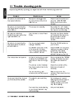 Preview for 36 page of Philips DTR 1000 User Manual