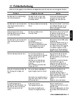 Preview for 111 page of Philips DTR 1000 User Manual