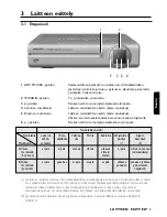 Preview for 119 page of Philips DTR 1000 User Manual