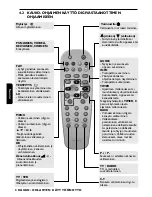 Preview for 122 page of Philips DTR 1000 User Manual