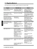 Preview for 148 page of Philips DTR 1000 User Manual