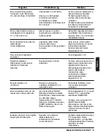 Preview for 149 page of Philips DTR 1000 User Manual