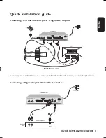 Preview for 3 page of Philips DTR 2000/53 User Manual