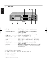 Предварительный просмотр 10 страницы Philips DTR 2000 Manual