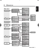 Предварительный просмотр 31 страницы Philips DTR 2000 Manual