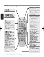 Предварительный просмотр 48 страницы Philips DTR 2000 Manual