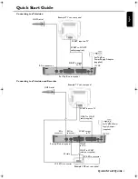 Preview for 3 page of Philips DTR 210 User Manual