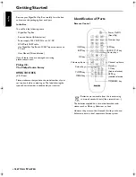 Preview for 6 page of Philips DTR 210 User Manual