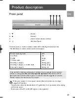 Preview for 7 page of Philips DTR 4020 User Manual