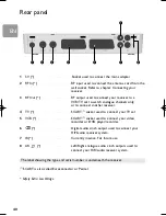 Preview for 8 page of Philips DTR 4020 User Manual