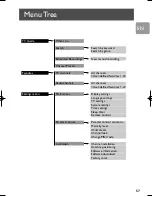 Preview for 25 page of Philips DTR 4020 User Manual