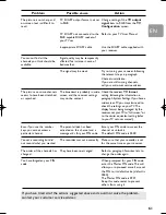 Preview for 29 page of Philips DTR 4020 User Manual