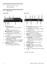 Preview for 18 page of Philips DTR 5520 User Manual