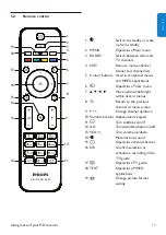 Preview for 19 page of Philips DTR 5520 User Manual