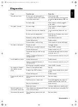 Preview for 17 page of Philips DTR200/00 Operating Instructions Manual