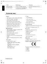 Preview for 18 page of Philips DTR200/00 Operating Instructions Manual