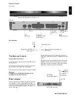 Preview for 7 page of Philips DTR200 User Manual