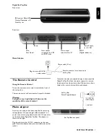 Preview for 7 page of Philips DTR220 User Manual