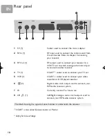 Preview for 10 page of Philips DTR2520 User Manual