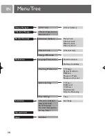 Preview for 30 page of Philips DTR2520 User Manual