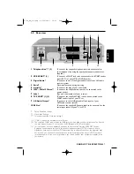 Предварительный просмотр 31 страницы Philips DTR2610/08 User Manual