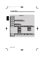 Предварительный просмотр 36 страницы Philips DTR2610/08 User Manual